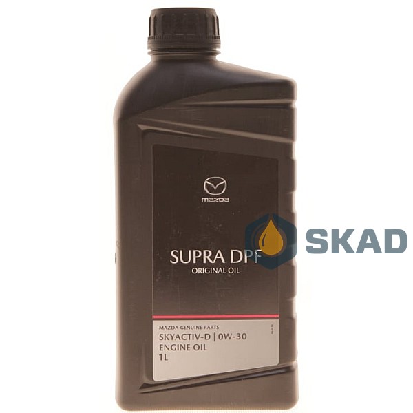 Motor oils for passenger cars