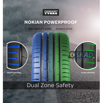 Nokian Powerproof 1 225/45 ZR18 95Y XL летняя шина-12