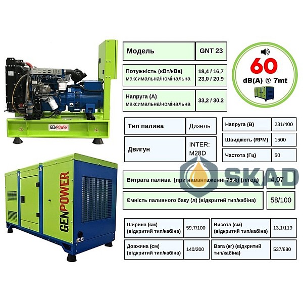 Генератор дизельний 18,4 кВт GenPower GNT 23 Турция GNT 23