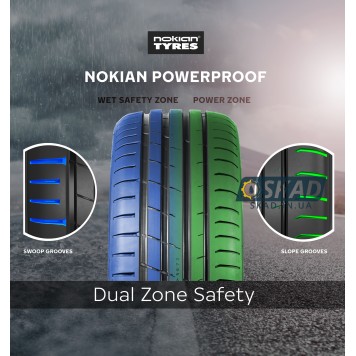 Nokian Powerproof 1 225/45 ZR17 94Y XL літня шина-8