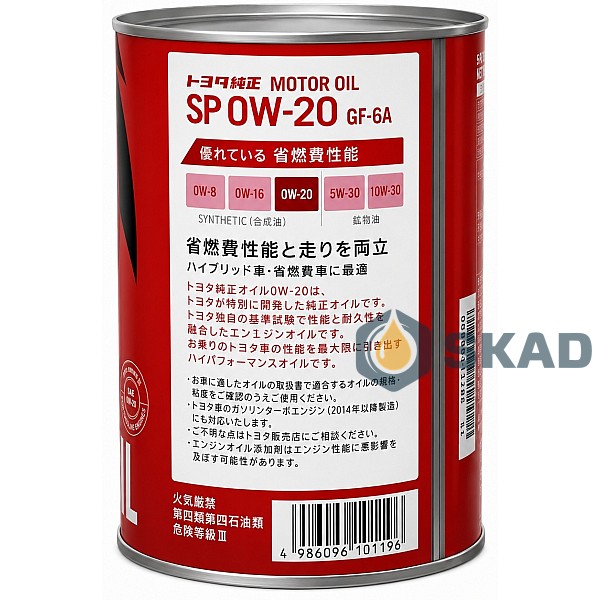 Motor oils for passenger cars