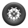 Premiorri Vimero-Van 215/65 R16C 109/107 R всесезонная шина