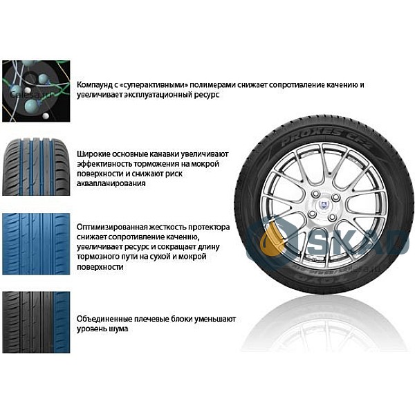 Summer tires Toyo Proxes CF2 XL 205/65 R15 99H 4981910735557