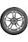 Summer tires Michelin Latitude Sport 2 315/40 R21 111Y MO mich54265