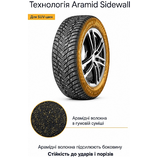 Зимние шины Nokian Hakkapeliitta 10 SUV 315/40 R21 115T XL (Шип) TS32528