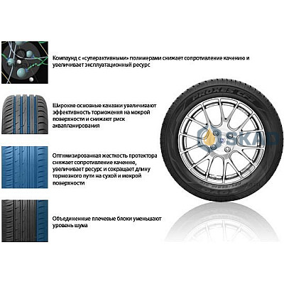 Літні шини Toyo Proxes CF2 185/65 R14 86H 4981910759614