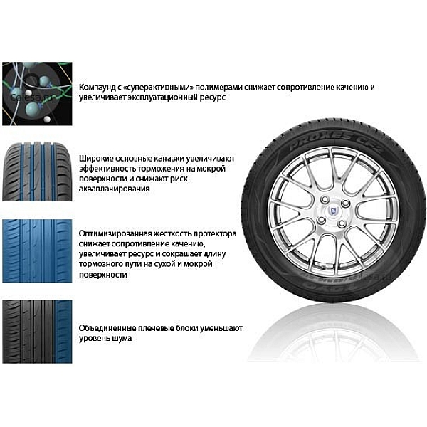 Летние шины Toyo Proxes CF2 225/55 R16 95V 4981910734659