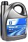 Motor oils for passenger cars