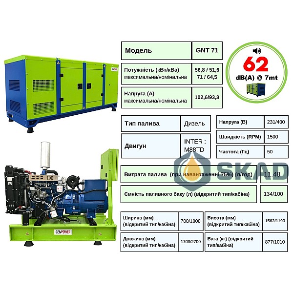 Генератор дизельний 56,8 кВт GenPower GNT 71 Турция GNT 71